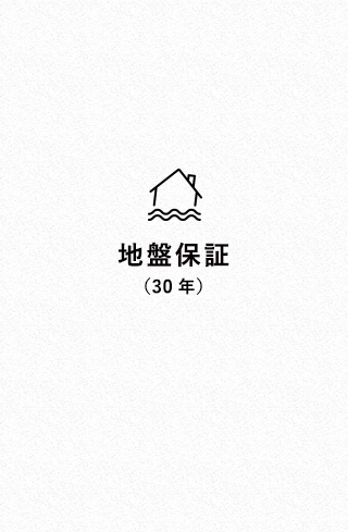 地盤保証